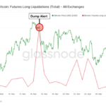 the-importance-of-accurate-on-chain-data