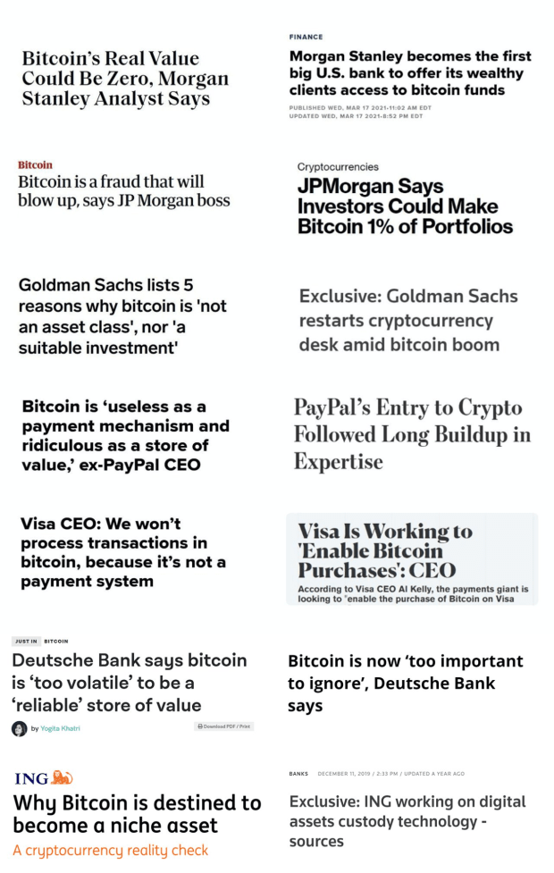 a-summary-of-bitcoin’s-massive-first-quarter