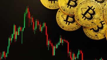 bitcoin-price-outlook:-btc-seeks-to-bounce-off-$54k-after-sell-off