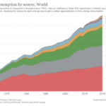 a-comparison-of-bitcoin’s-environmental-impact-with-that-of-gold-and-banking