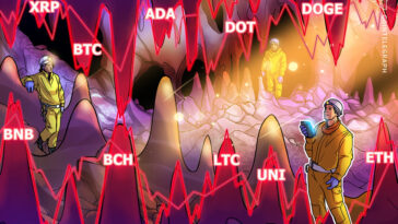 price-analysis-5/13:-btc,-eth,-bnb,-ada,-doge,-xrp,-dot,-bch,-ltc,-uni