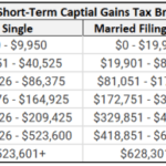 everything-you-need-to-know-about-bitcoin-and-taxes