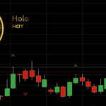 holo-(hot)-could-spike-70%-if-this-happens:-top-analyst