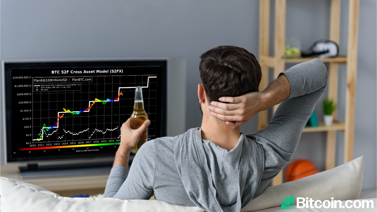 Забыл биткоин. Модель stock to Flow. Bitcoin stock to Flow model. План б биткоин. Модель биткоина 2015.