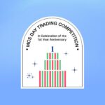 mcs-launches-trading-competition-with-30,000-usdt-and-1m-tokens-up-for-grabs