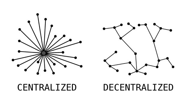 the-fundamentals-of-how-bitcoin-works