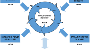 projecting-bitcoin’s-future-energy-use