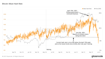 cycling-on-chain-#2:-bitcoin-enters-geopolitics