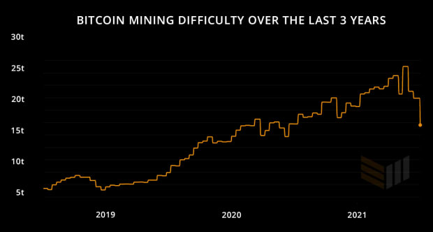 a-miner-step-forward