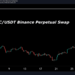 bitcoin-price-surges-on-massive-short-squeeze