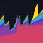 foundry-digital-grants-1-bitcoin-to-mempool.space