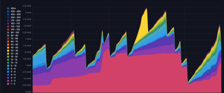 foundry-digital-grants-1-bitcoin-to-mempool.space