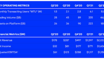 how-much-bitcoin-will-coinbase-buy-in-new-reserve-policy?