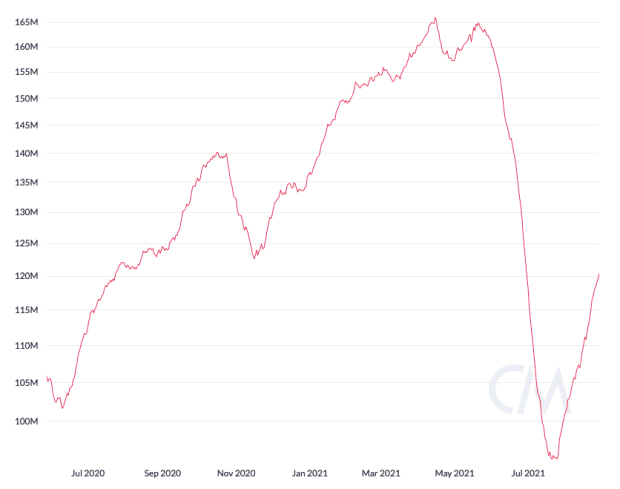 the-bitcoin-hashrate-“v-shape”-recovery