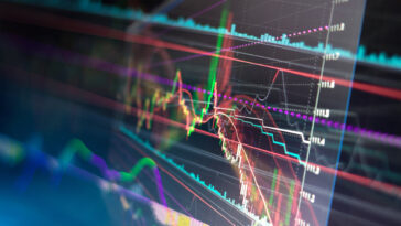 india’s-crypto-trading-volume-plummets-as-new-tax-rules-enter-into-force