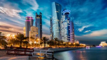 middle-east-crypto-exchange-coinmena-enters-the-qatari-market,-regulator-says-no-institution-licenced