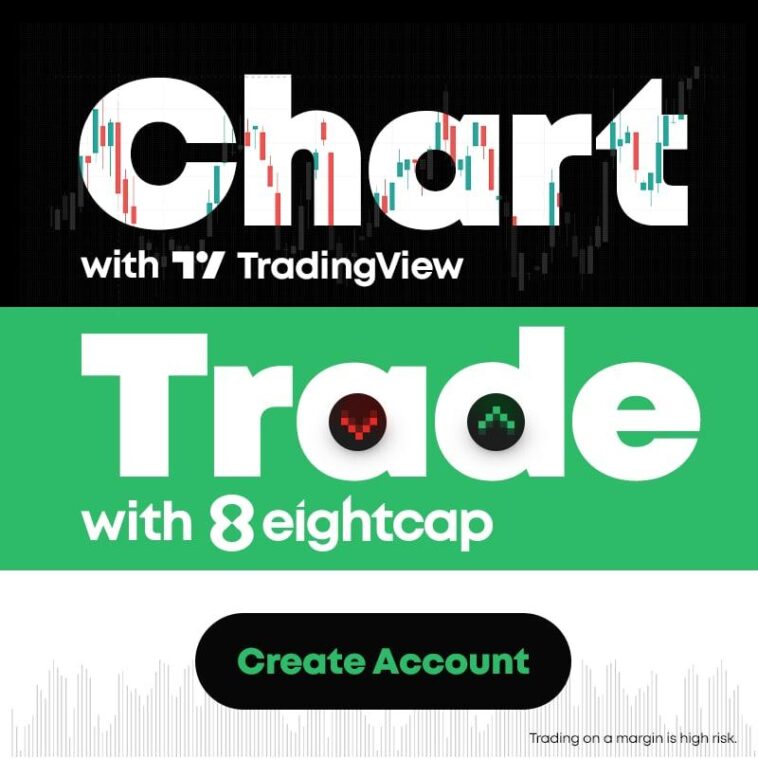 crypto-derivative-traders-can-access-tradingview-with-broker-eightcap