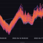 beyond-the-kwh:-factors-that-bitcoin-miners-need-to-consider