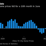 what-china’s-alarming-financial-crisis-and-a-strengthening-us-dollar-means-for-bitcoin