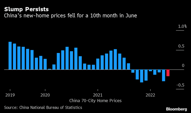 what-china’s-alarming-financial-crisis-and-a-strengthening-us-dollar-means-for-bitcoin