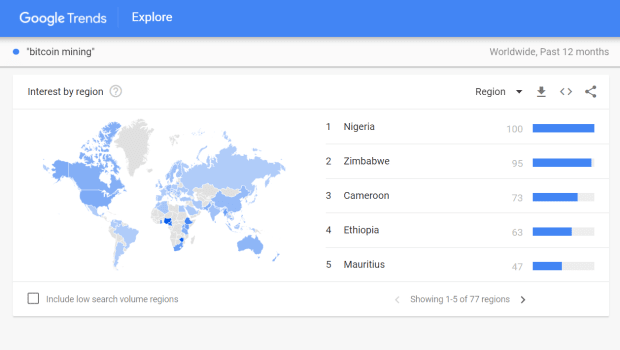 africa-is-poised-for-a-bitcoin-mining-boon