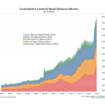 why-i-quit-investing-in-the-fiat-ponzi-and-started-saving-in-bitcoin