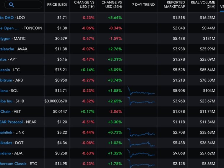 first-mover-americas:-blackrock-files-for-a-spot-bitcoin-etf