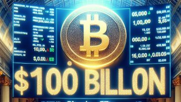 bitcoin-etfs-hit-historic-$100-billion-milestone-in-net-asset-value