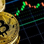 bitcoin-tops-$98,000-as-rally-gains-momentum