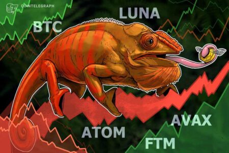 Top 5 cryptocurrencies to watch this week: BTC, LUNA, AVAX, ATOM, FTM top-5-cryptocurrencies-to-watch-this-week:-btc,-luna,-avax,-atom,-ftm