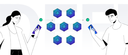 The Lightning Network, Explained the-lightning-network,-explained