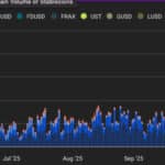 MoonPay PYUSDx Framework Is Bringing App-Specific Stablecoins to the Mainstream moonpay-pyusdx-framework-is-bringing-app-specific-stablecoins-to-the-mainstream